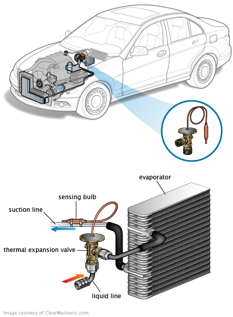 See B3139 repair manual